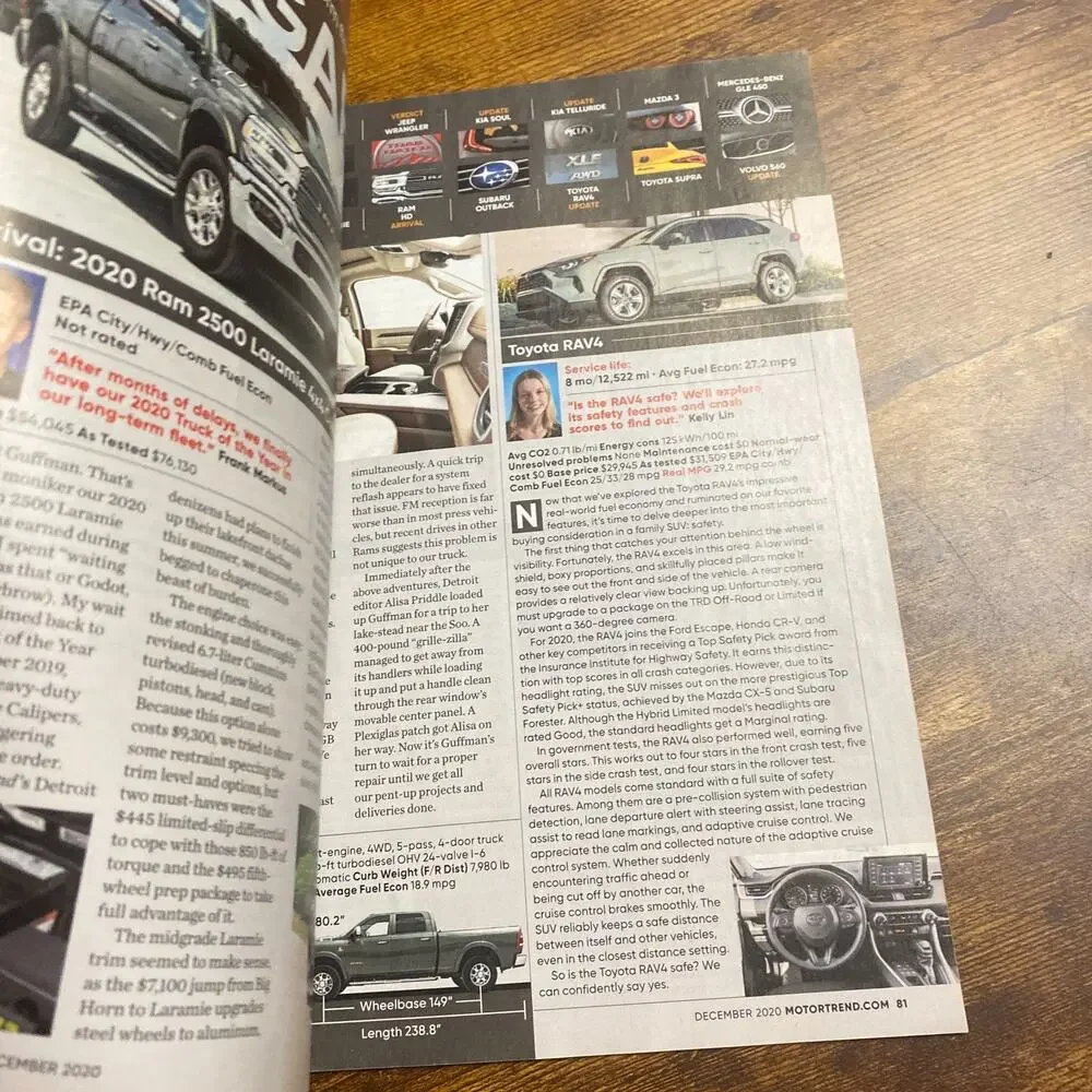 Motor Trend December 2020 SUV of the Year
